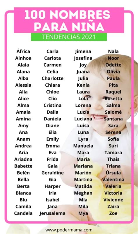 Nombres de modelos para niñas